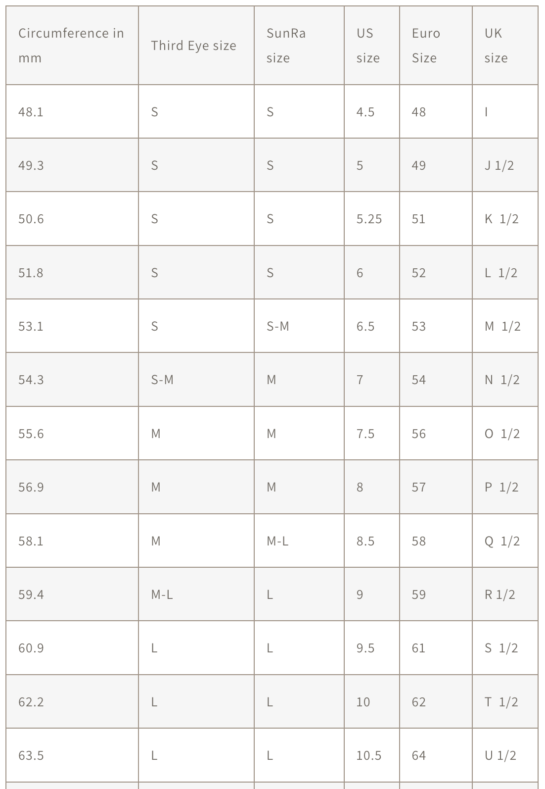 PIA sale - Silver Rings